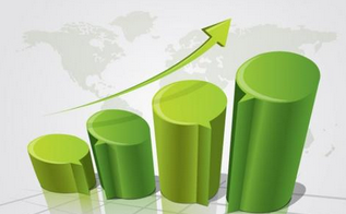 短信群發(fā)平臺應(yīng)該怎么監(jiān)控效果？